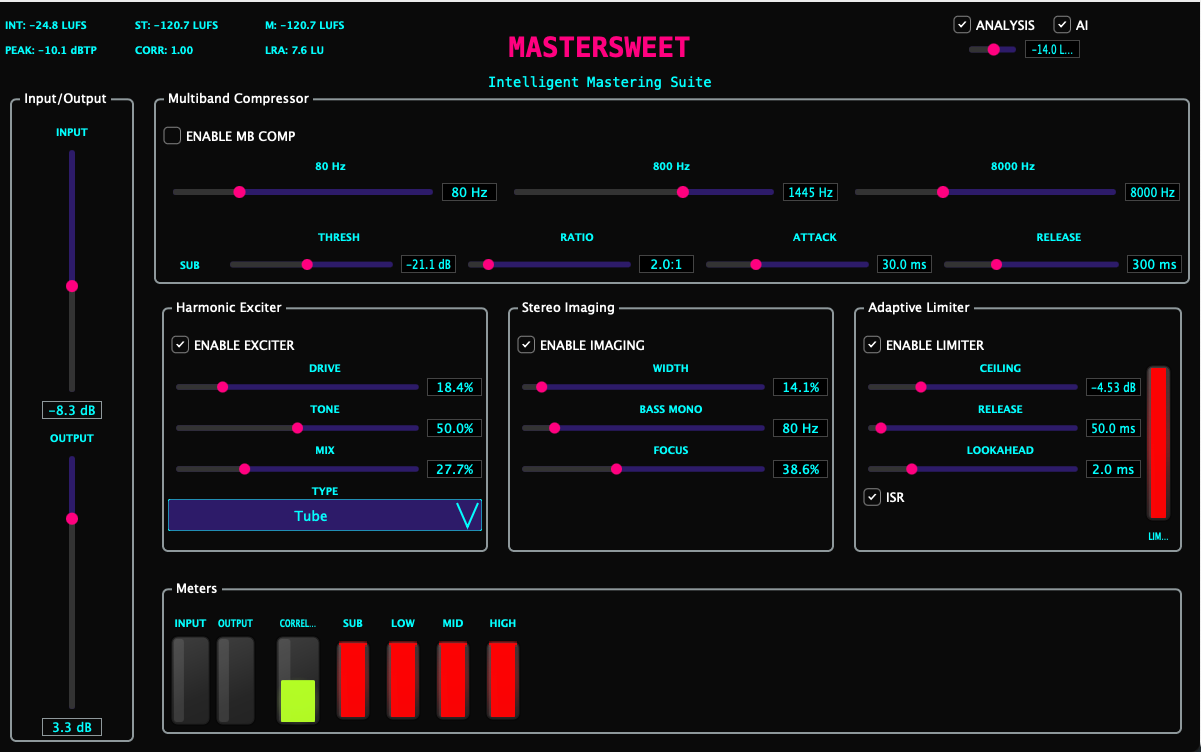 MasterSweet Synthwave Interface