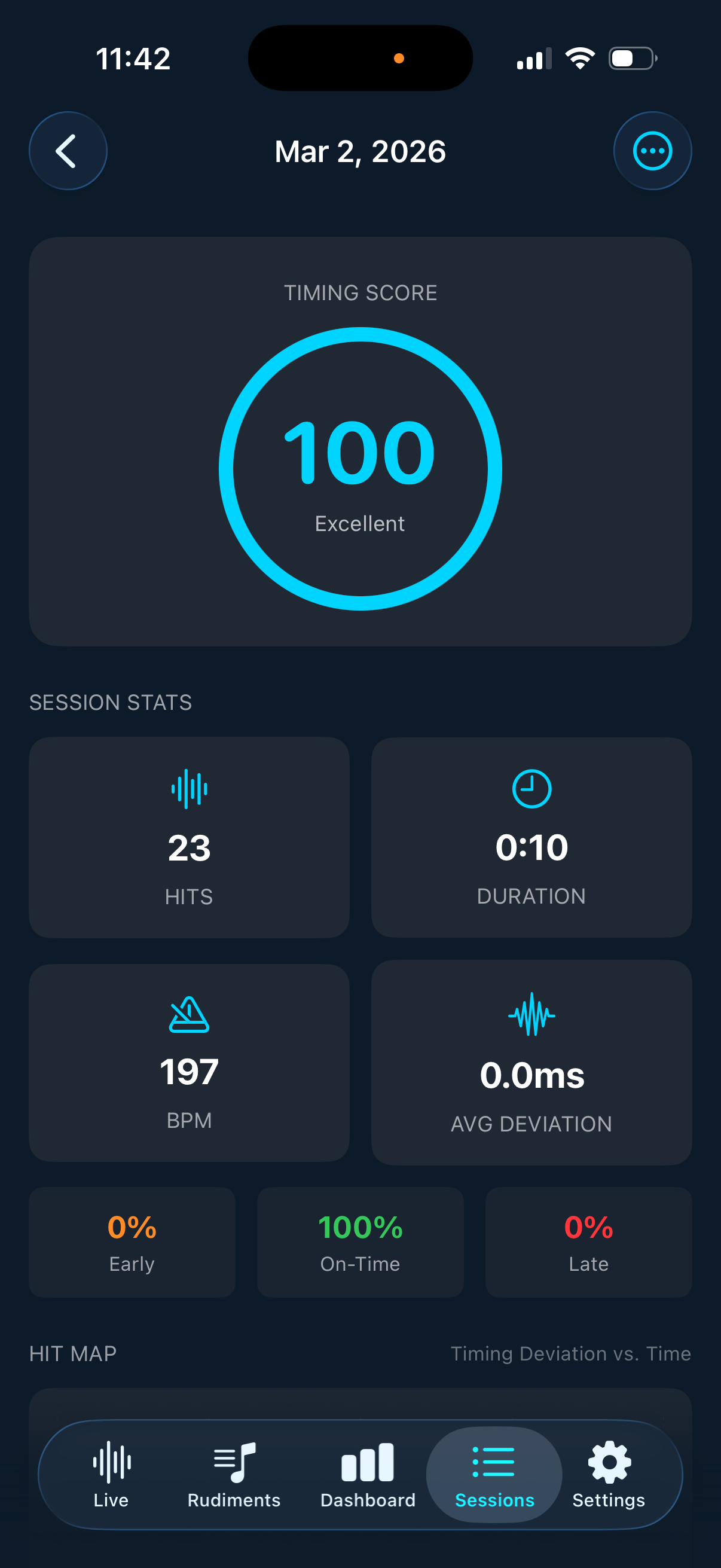 StickPulse detailed analysis