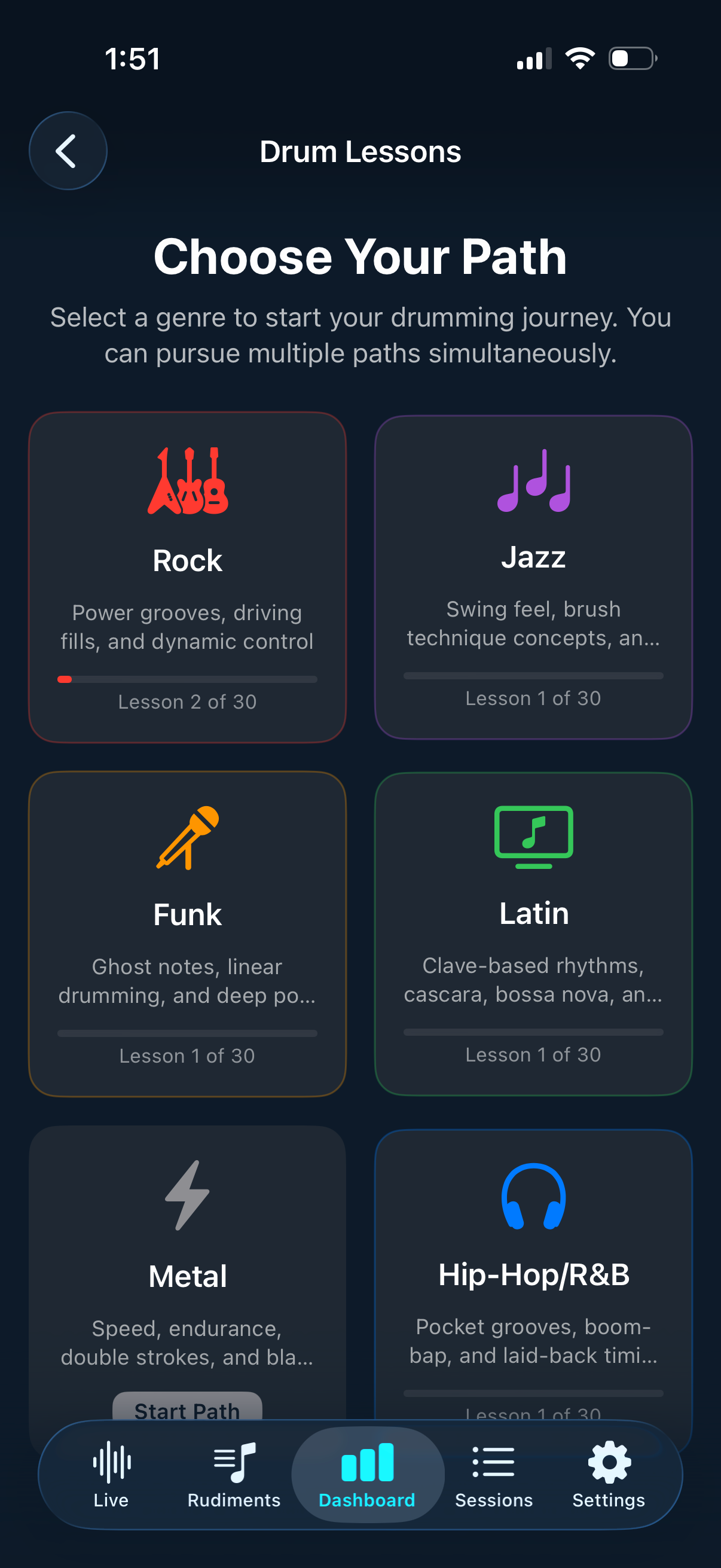 StickPulse Genre Career Paths